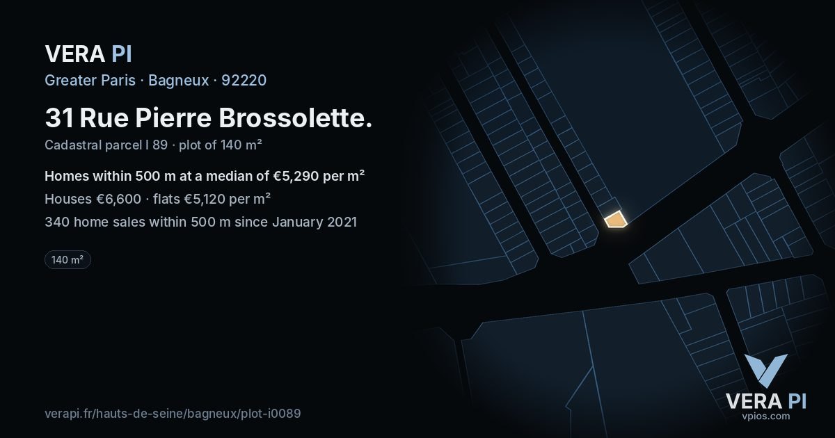 31 Rue Pierre Brossolette, Bagneux at night – the plot lit, the parcels around coloured by the prices near them