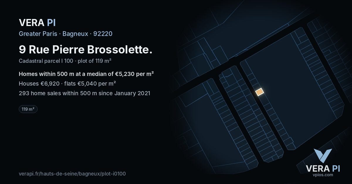 9 Rue Pierre Brossolette, Bagneux at night – the plot lit, the parcels around coloured by the prices near them
