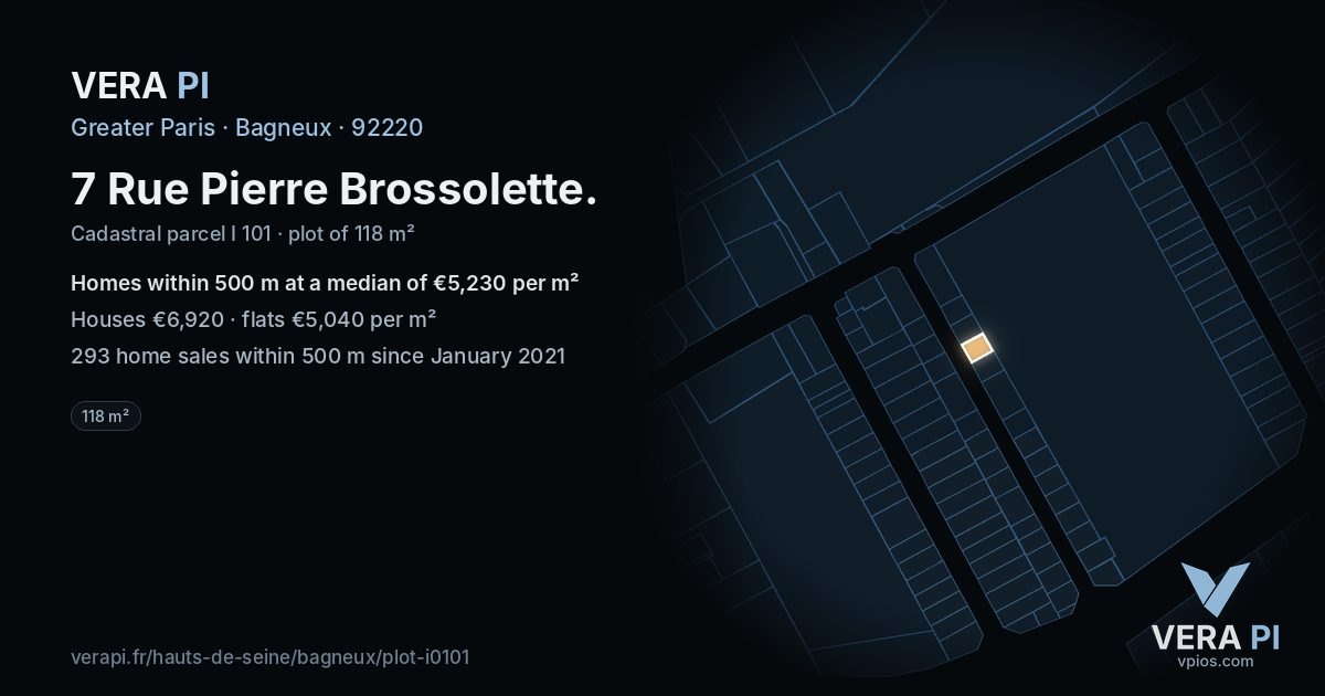 7 Rue Pierre Brossolette, Bagneux at night – the plot lit, the parcels around coloured by the prices near them