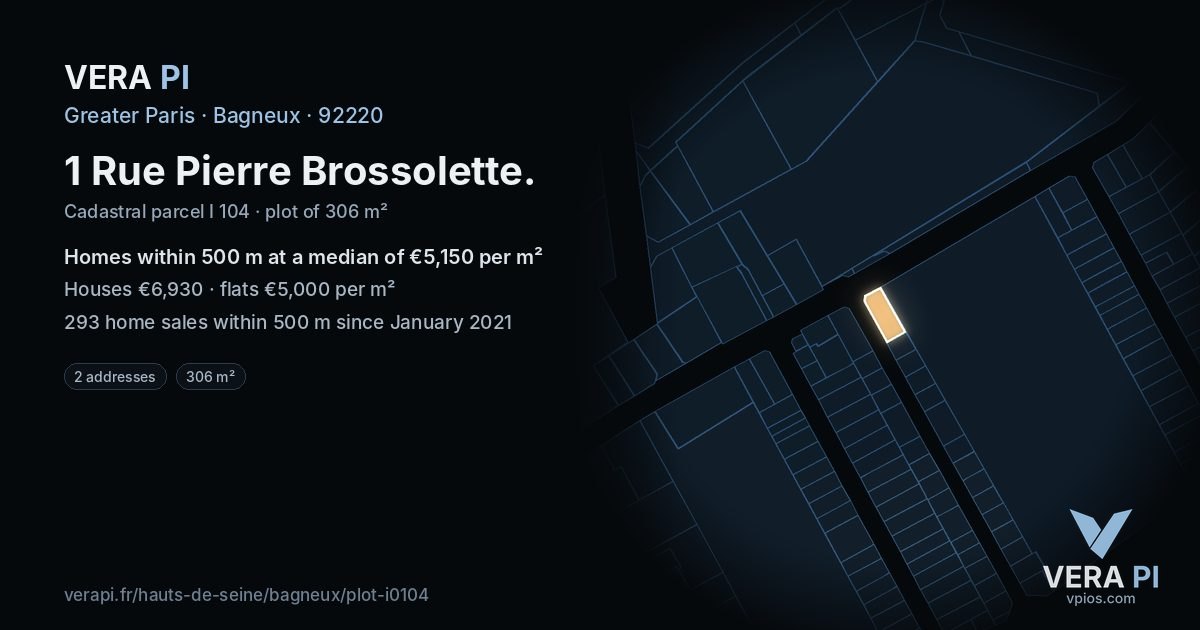 1 Rue Pierre Brossolette, Bagneux at night – the plot lit, the parcels around coloured by the prices near them