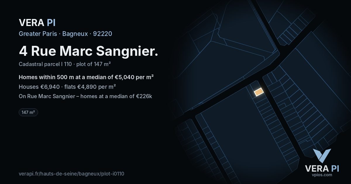 4 Rue Marc Sangnier, Bagneux at night – the plot lit, the parcels around coloured by the prices near them