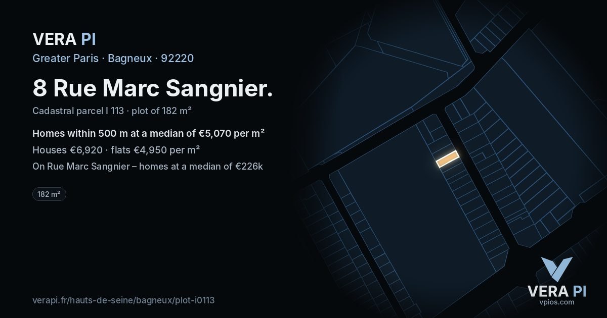 8 Rue Marc Sangnier, Bagneux at night – the plot lit, the parcels around coloured by the prices near them