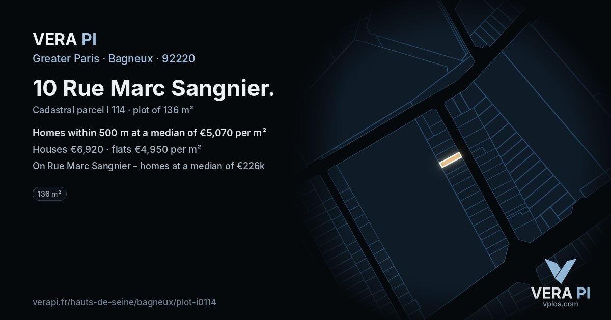 10 Rue Marc Sangnier, Bagneux at night – the plot lit, the parcels around coloured by the prices near them