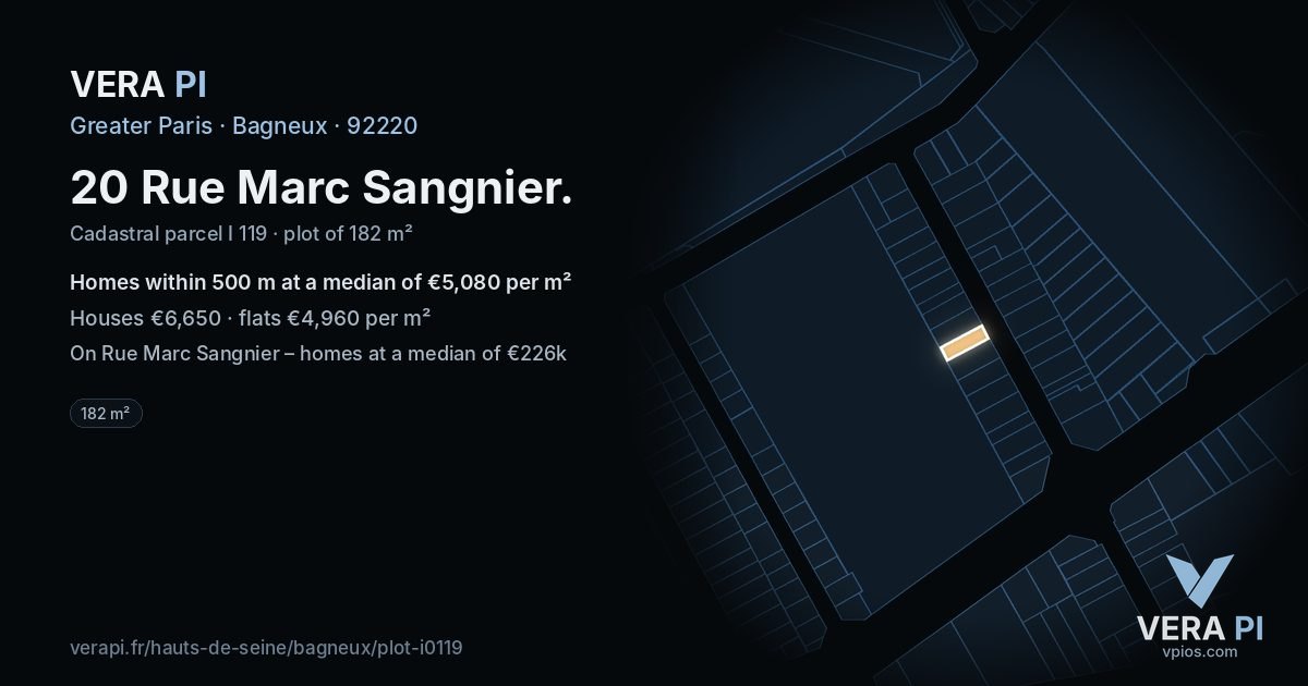20 Rue Marc Sangnier, Bagneux at night – the plot lit, the parcels around coloured by the prices near them