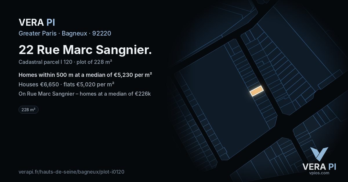 22 Rue Marc Sangnier, Bagneux at night – the plot lit, the parcels around coloured by the prices near them