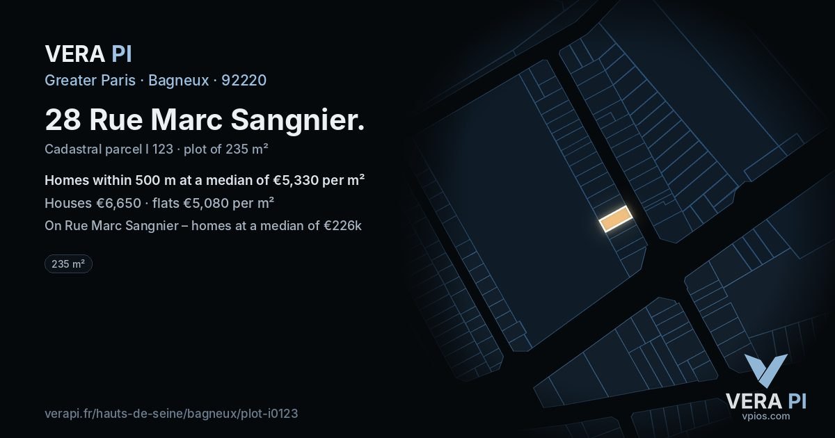 28 Rue Marc Sangnier, Bagneux at night – the plot lit, the parcels around coloured by the prices near them
