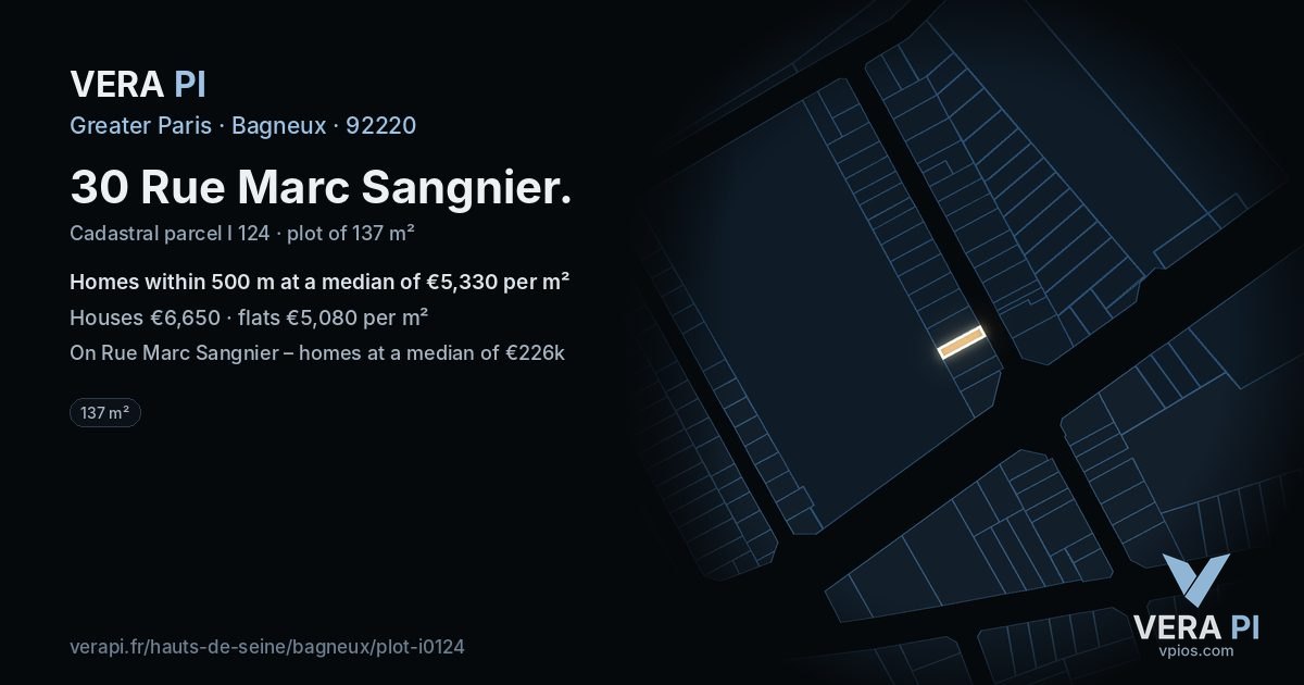 30 Rue Marc Sangnier, Bagneux at night – the plot lit, the parcels around coloured by the prices near them