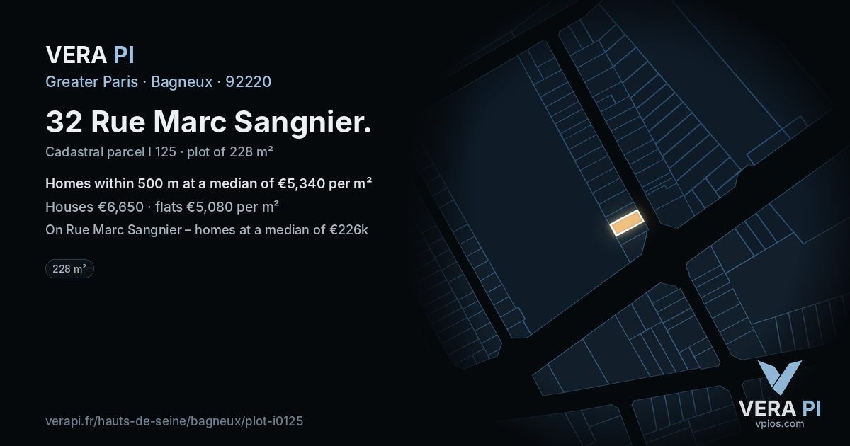 32 Rue Marc Sangnier, Bagneux at night – the plot lit, the parcels around coloured by the prices near them