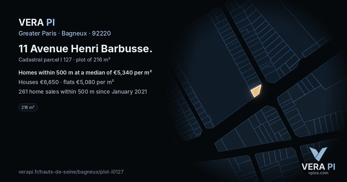 11 Avenue Henri Barbusse, Bagneux at night – the plot lit, the parcels around coloured by the prices near them