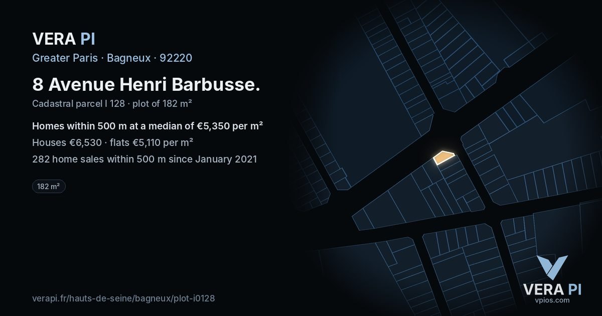 8 Avenue Henri Barbusse, Bagneux at night – the plot lit, the parcels around coloured by the prices near them