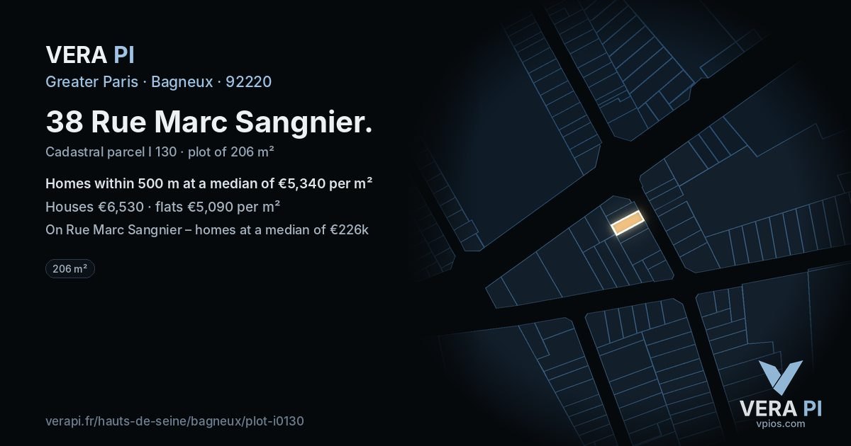 38 Rue Marc Sangnier, Bagneux at night – the plot lit, the parcels around coloured by the prices near them