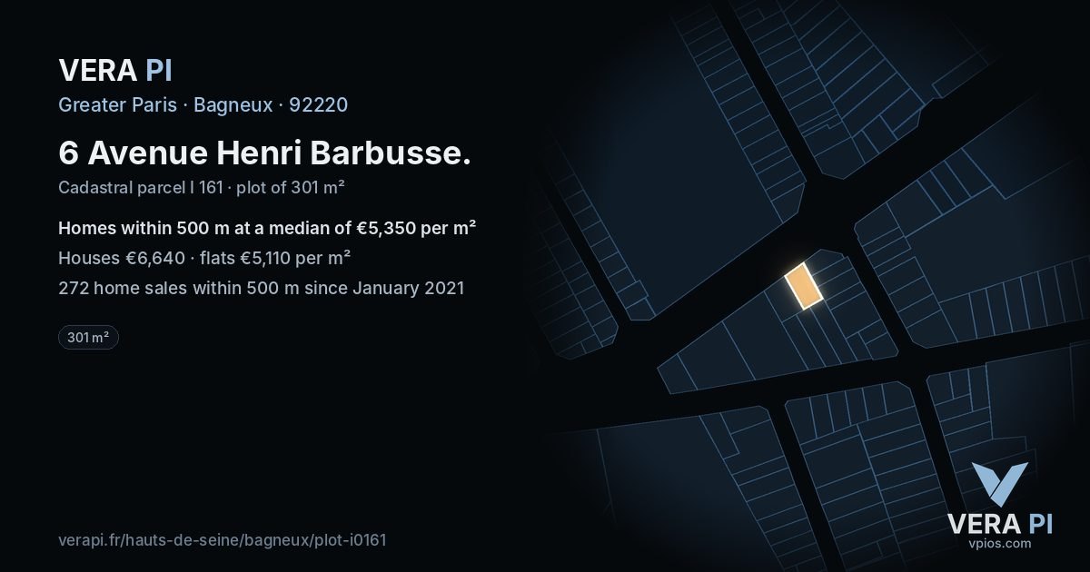 6 Avenue Henri Barbusse, Bagneux at night – the plot lit, the parcels around coloured by the prices near them