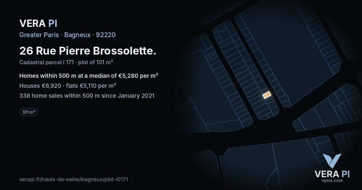 26 Rue Pierre Brossolette, Bagneux at night – the plot lit, the parcels around coloured by the prices near them