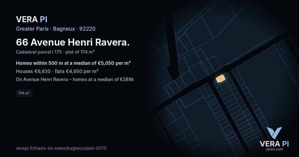 66 Avenue Henri Ravera, Bagneux at night – the plot lit, the parcels around coloured by the prices near them