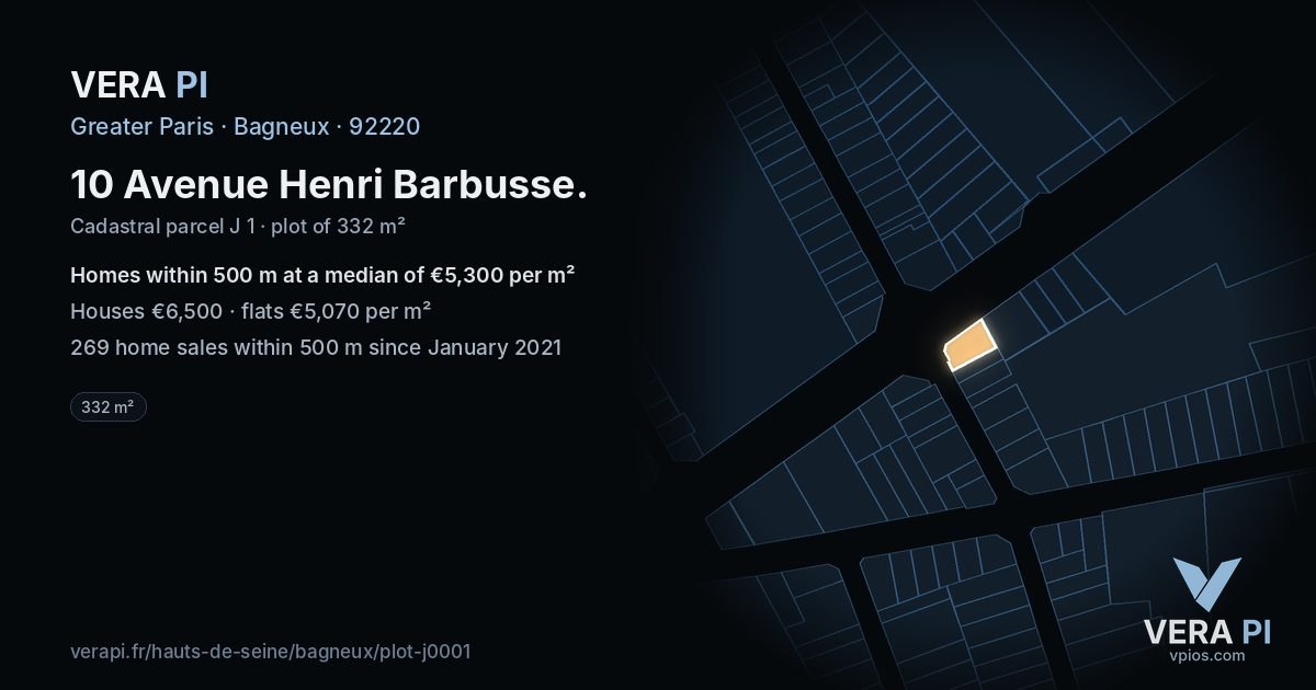 10 Avenue Henri Barbusse, Bagneux at night – the plot lit, the parcels around coloured by the prices near them
