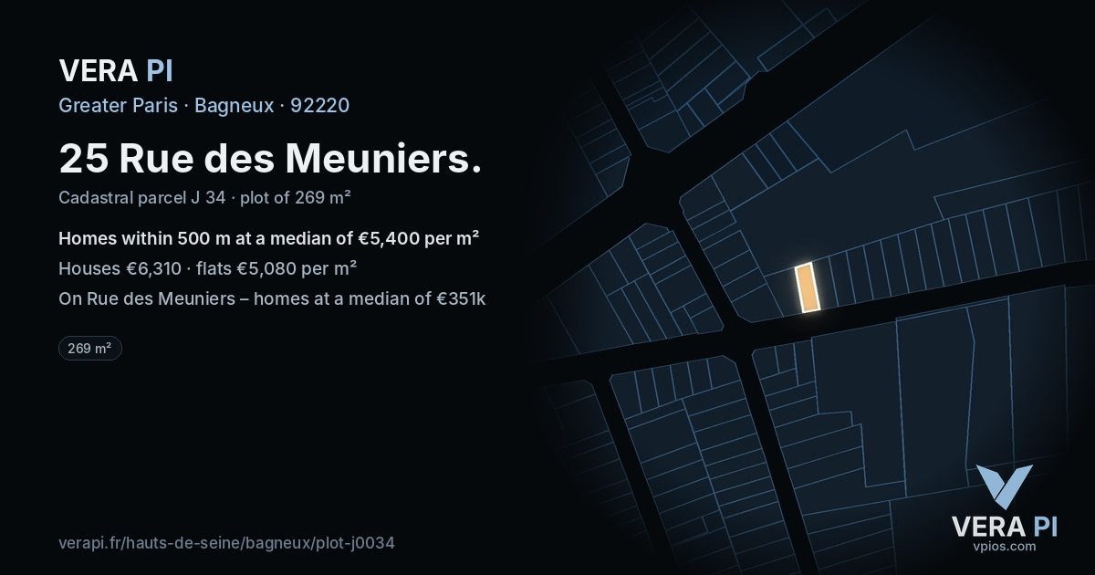 25 Rue des Meuniers, Bagneux at night – the plot lit, the parcels around coloured by the prices near them