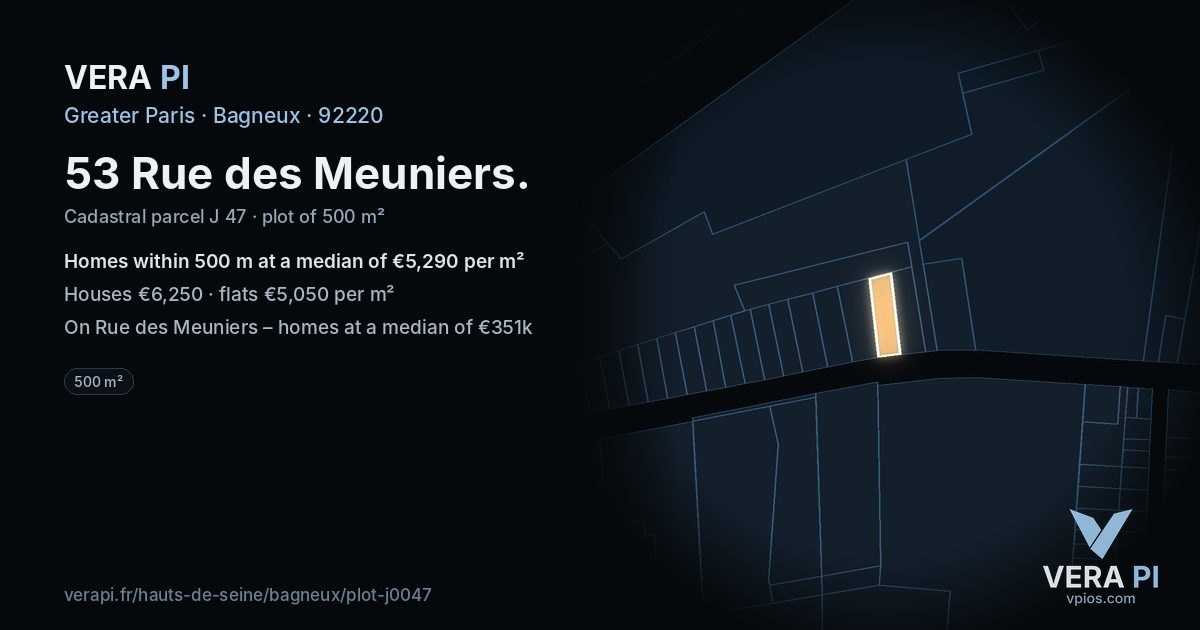 53 Rue des Meuniers, Bagneux at night – the plot lit, the parcels around coloured by the prices near them
