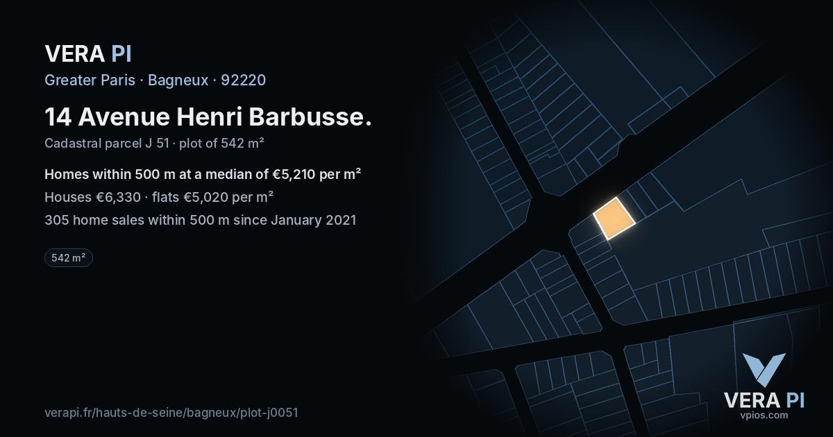 14 Avenue Henri Barbusse, Bagneux at night – the plot lit, the parcels around coloured by the prices near them