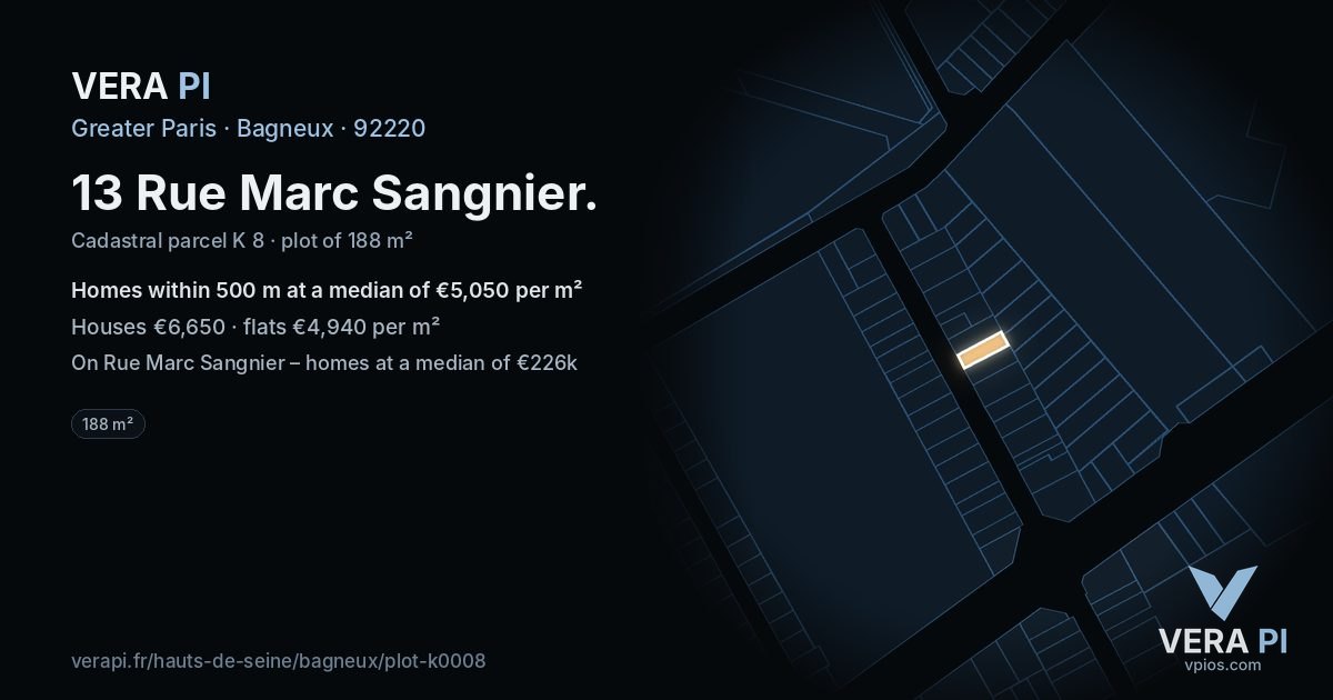 13 Rue Marc Sangnier, Bagneux at night – the plot lit, the parcels around coloured by the prices near them