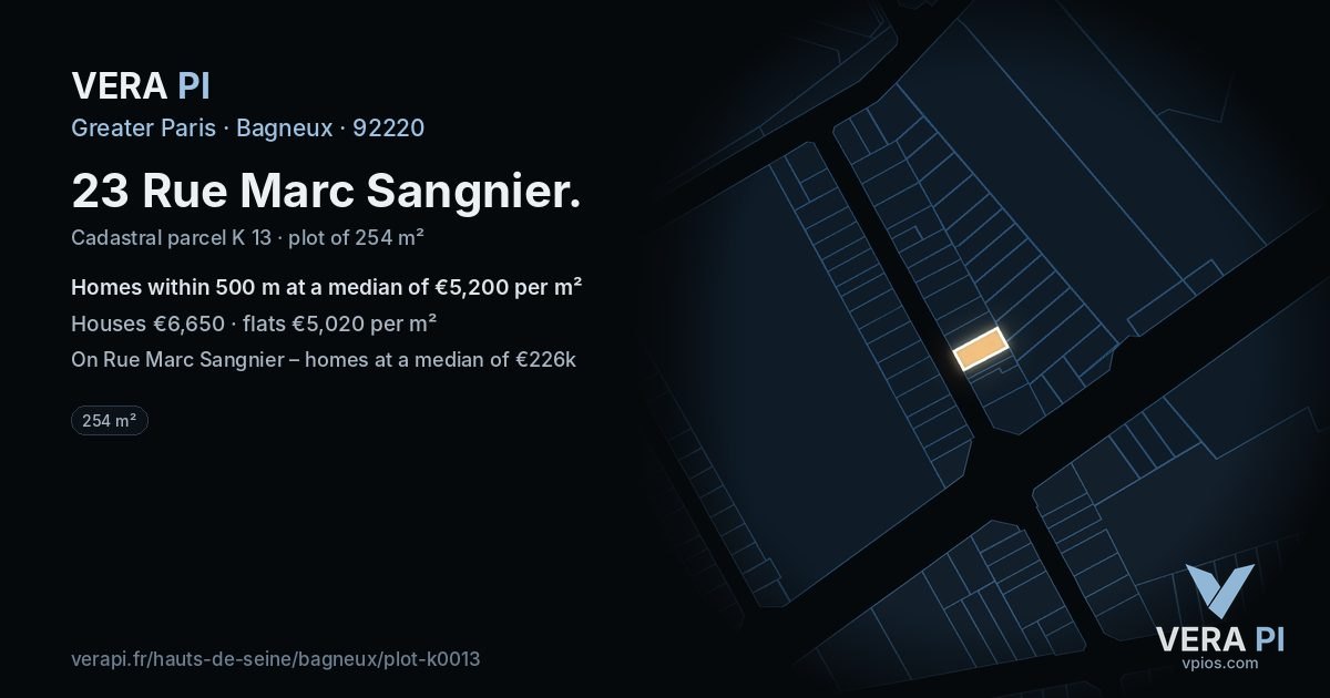 23 Rue Marc Sangnier, Bagneux at night – the plot lit, the parcels around coloured by the prices near them