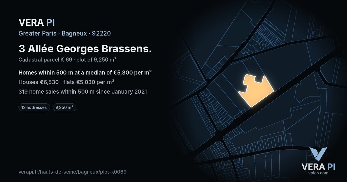 3 Allée Georges Brassens, Bagneux at night – the plot lit, the parcels around coloured by the prices near them