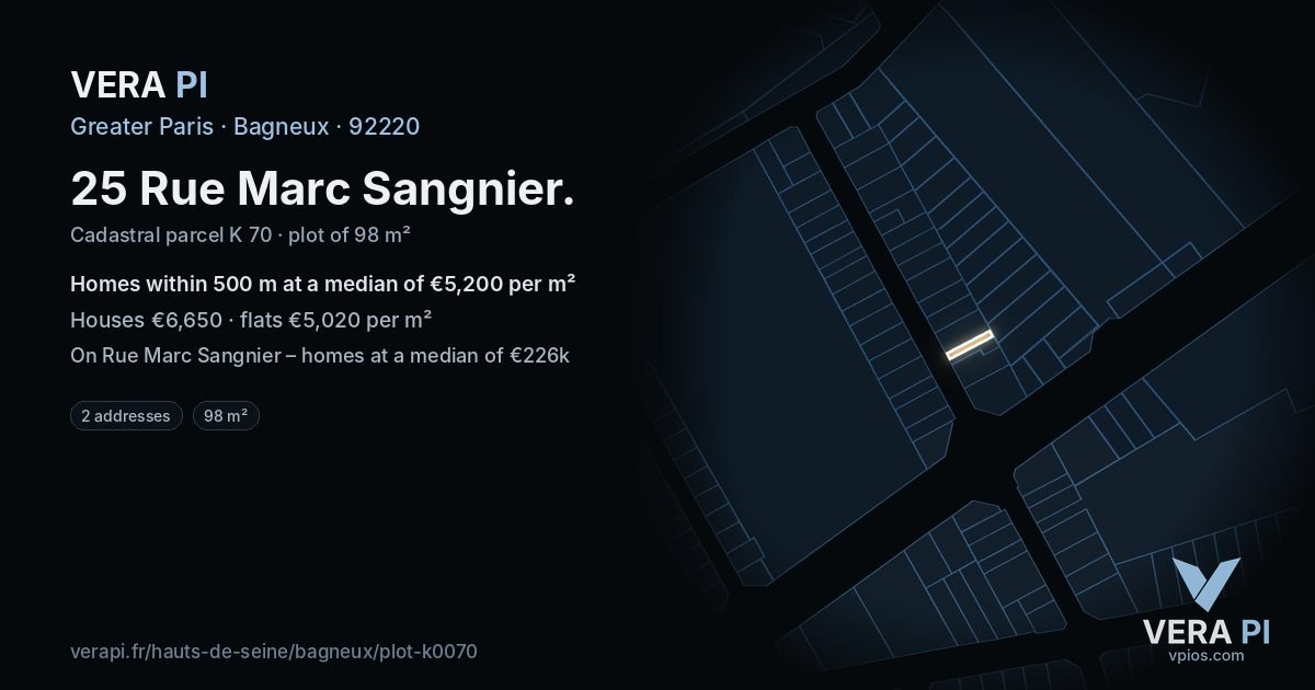 25 Rue Marc Sangnier, Bagneux at night – the plot lit, the parcels around coloured by the prices near them