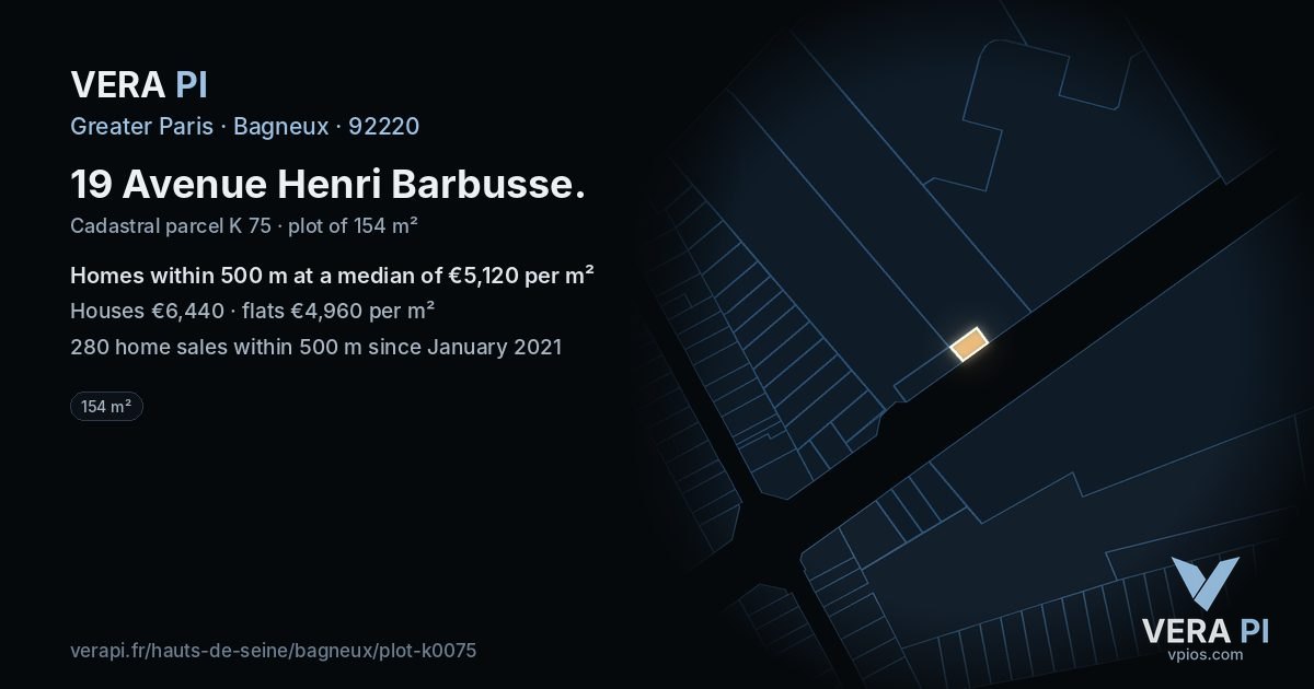 19 Avenue Henri Barbusse, Bagneux at night – the plot lit, the parcels around coloured by the prices near them