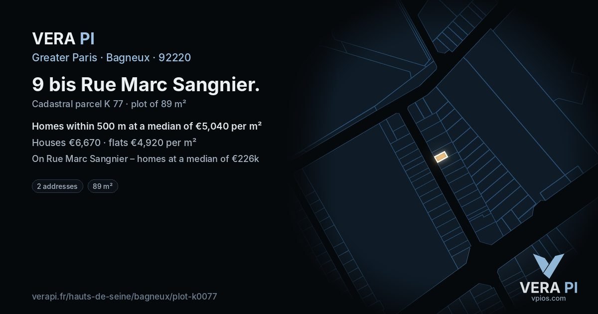 9 bis Rue Marc Sangnier, Bagneux at night – the plot lit, the parcels around coloured by the prices near them