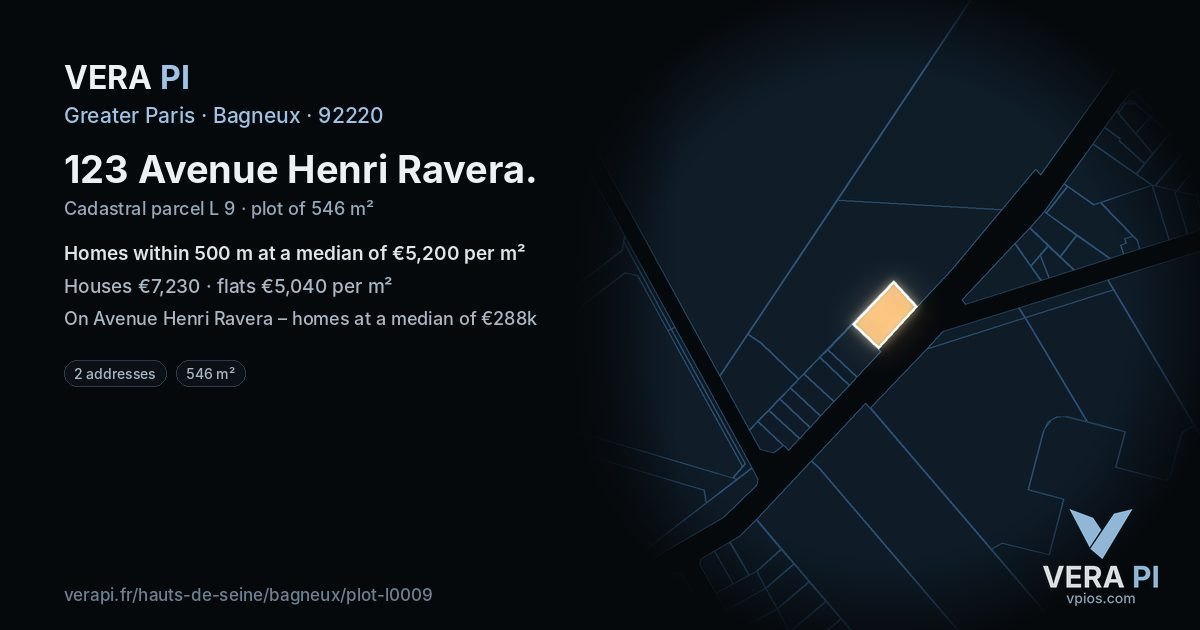 123 Avenue Henri Ravera, Bagneux at night – the plot lit, the parcels around coloured by the prices near them