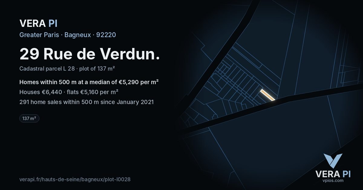 29 Rue de Verdun, Bagneux at night – the plot lit, the parcels around coloured by the prices near them