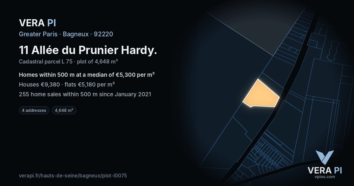11 Allée du Prunier Hardy, Bagneux at night – the plot lit, the parcels around coloured by the prices near them