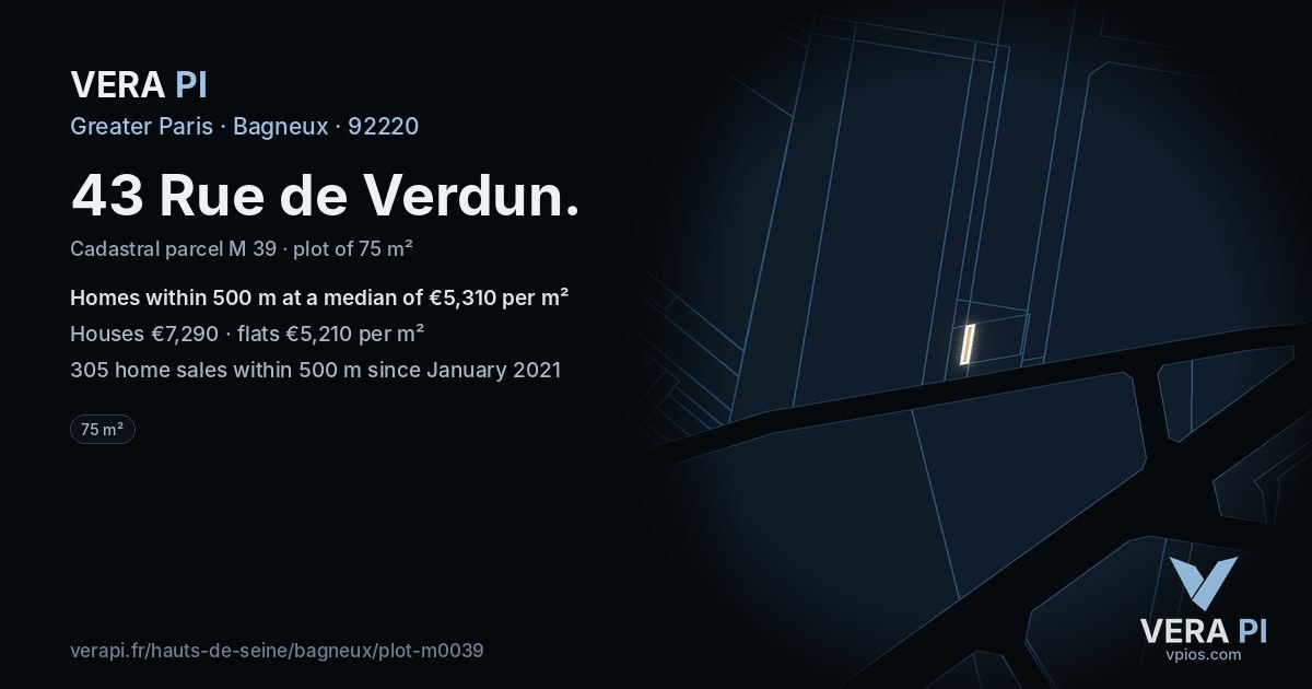 43 Rue de Verdun, Bagneux at night – the plot lit, the parcels around coloured by the prices near them