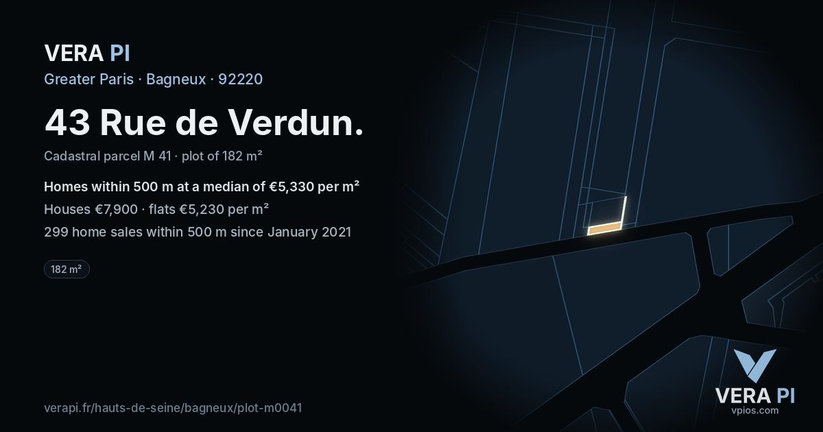 43 Rue de Verdun, Bagneux at night – the plot lit, the parcels around coloured by the prices near them