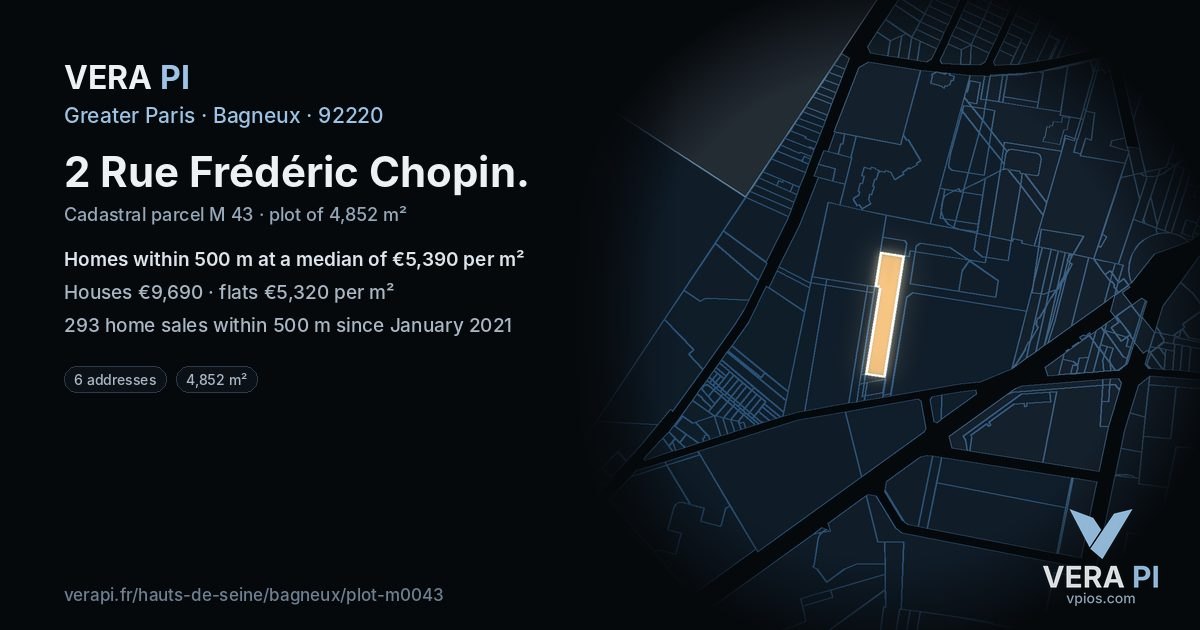 2 Rue Frédéric Chopin, Bagneux at night – the plot lit, the parcels around coloured by the prices near them