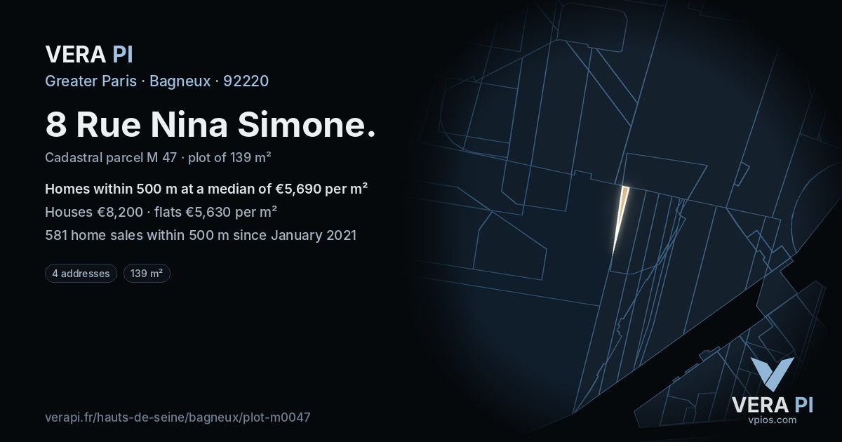 8 Rue Nina Simone, Bagneux at night – the plot lit, the parcels around coloured by the prices near them