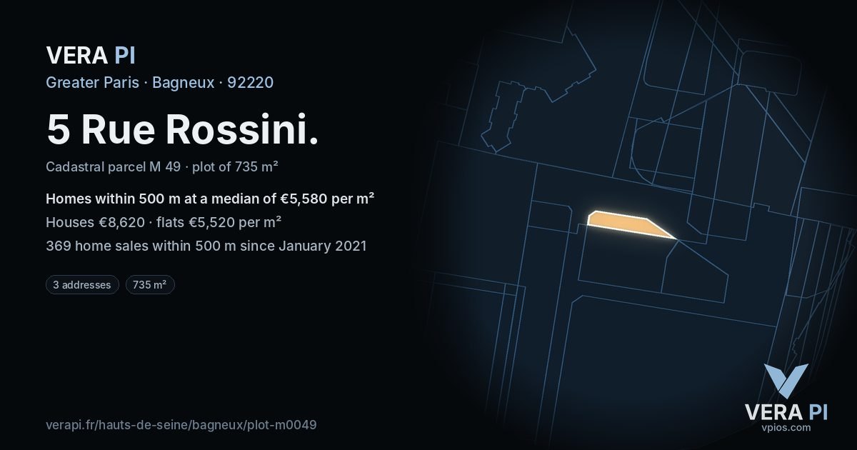 5 Rue Rossini, Bagneux at night – the plot lit, the parcels around coloured by the prices near them