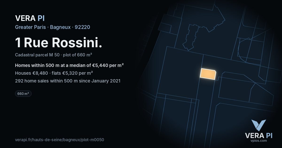 1 Rue Rossini, Bagneux at night – the plot lit, the parcels around coloured by the prices near them