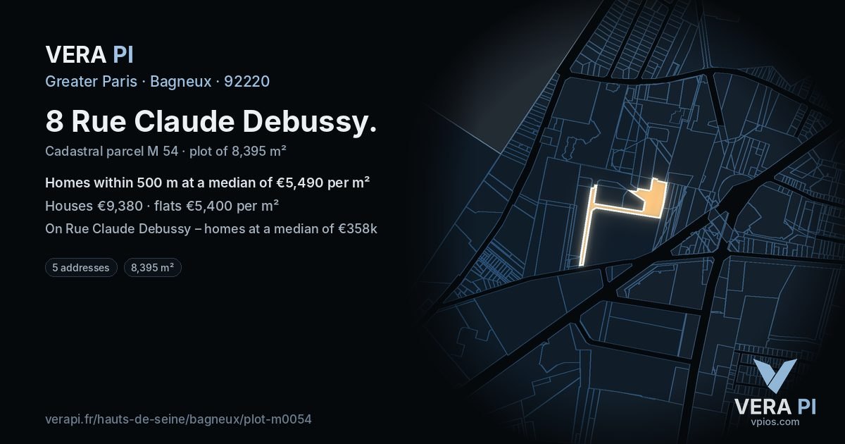 8 Rue Claude Debussy, Bagneux at night – the plot lit, the parcels around coloured by the prices near them
