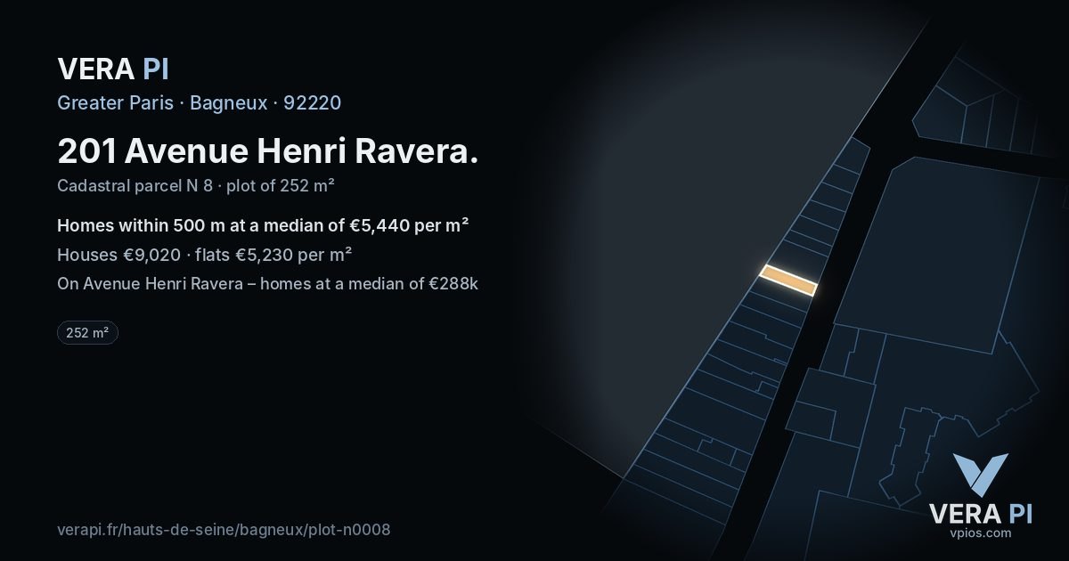 201 Avenue Henri Ravera, Bagneux at night – the plot lit, the parcels around coloured by the prices near them
