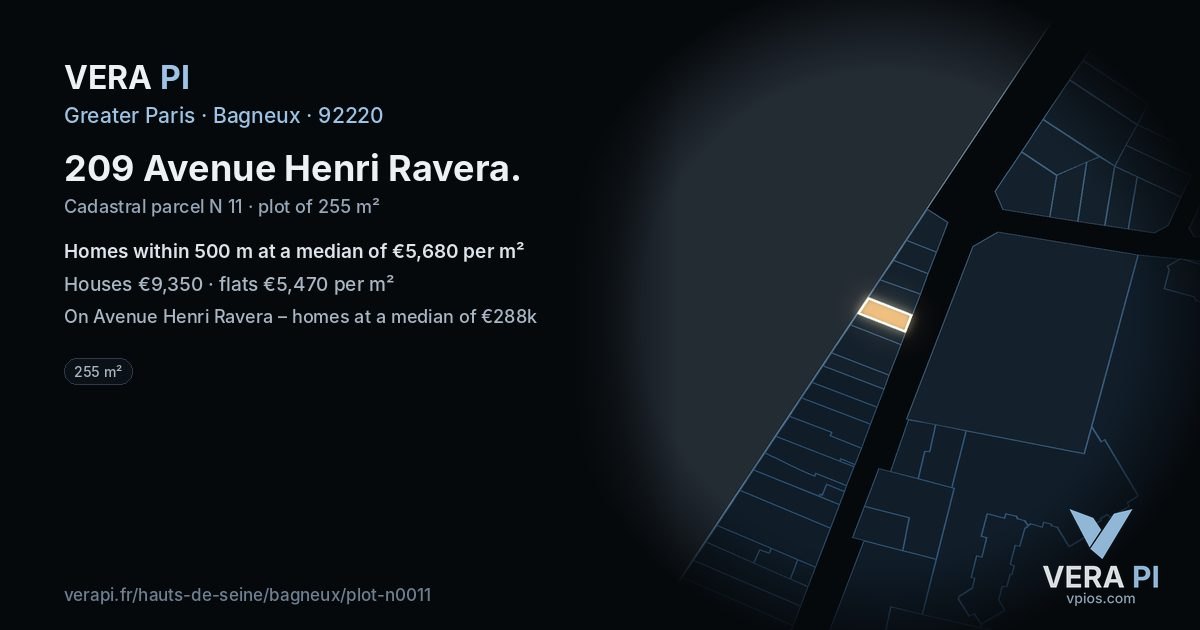 209 Avenue Henri Ravera, Bagneux at night – the plot lit, the parcels around coloured by the prices near them