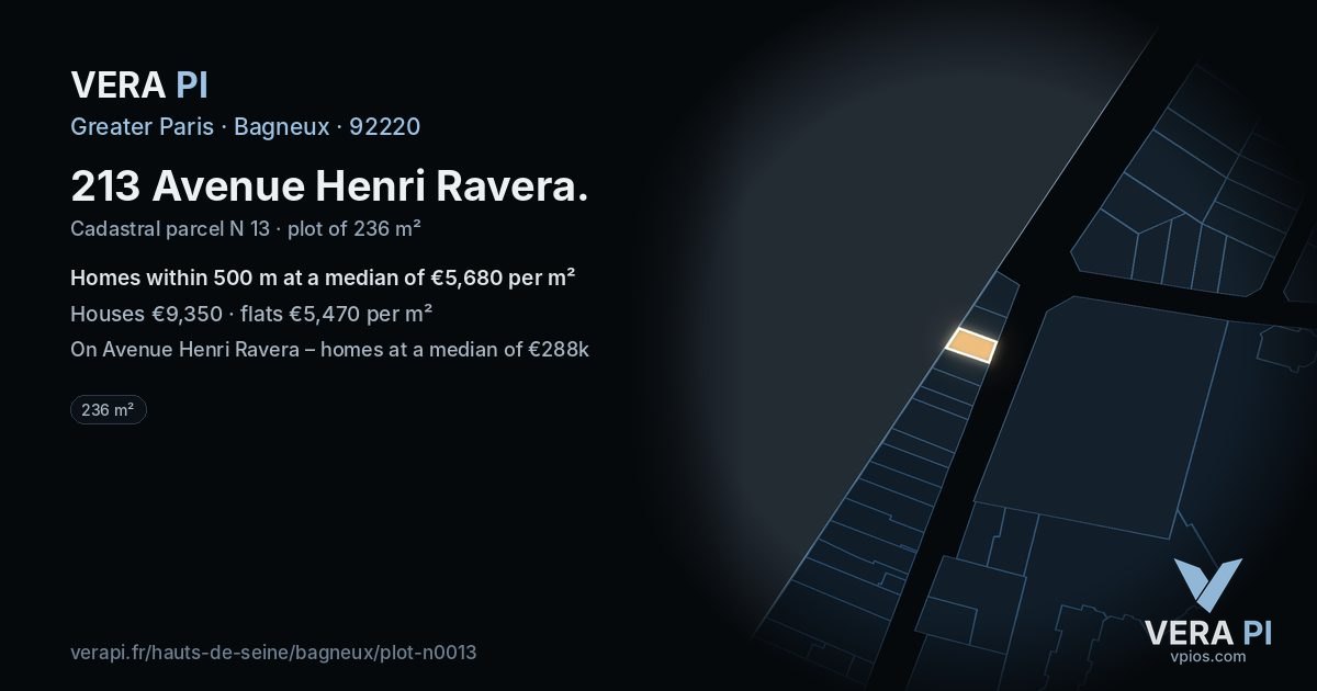 213 Avenue Henri Ravera, Bagneux at night – the plot lit, the parcels around coloured by the prices near them