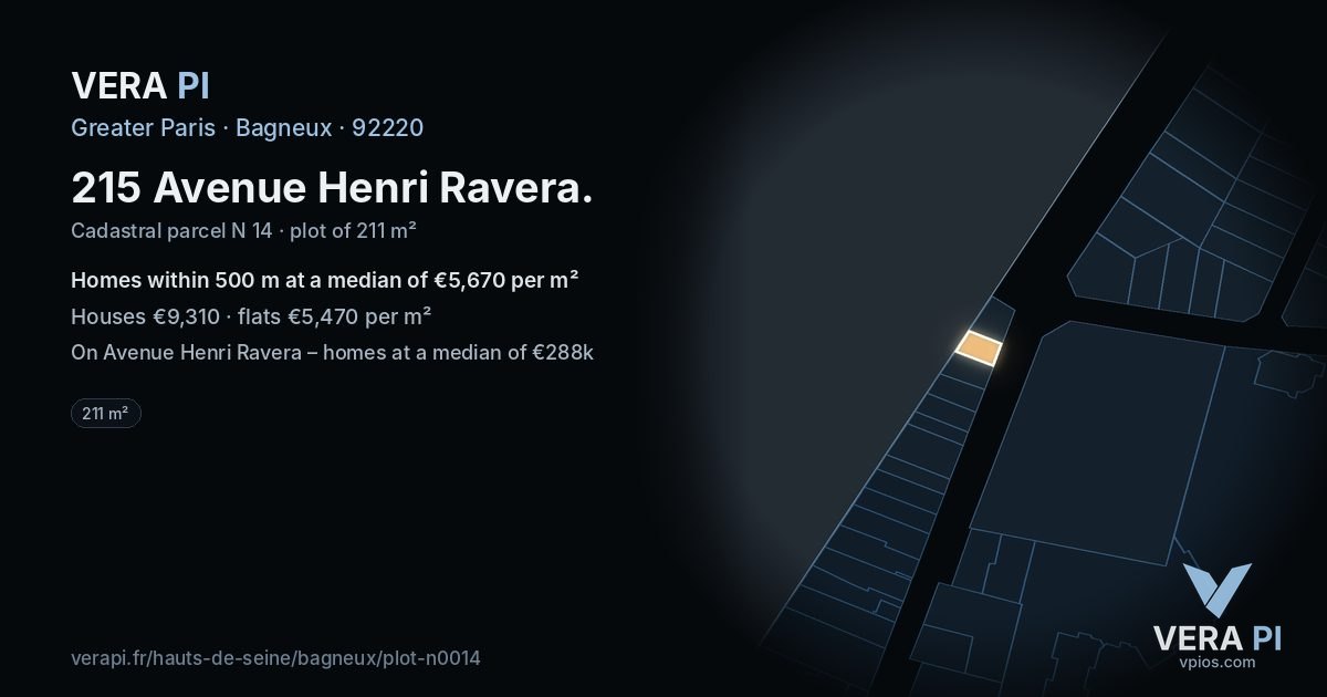 215 Avenue Henri Ravera, Bagneux at night – the plot lit, the parcels around coloured by the prices near them