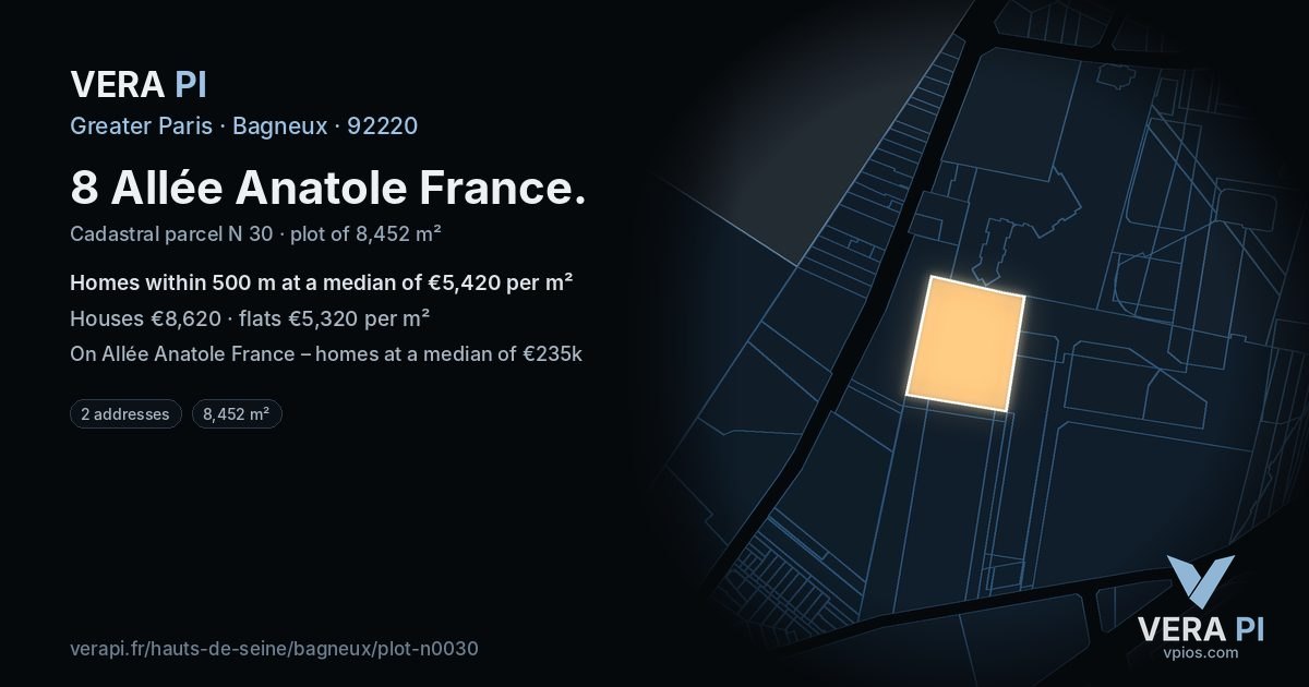 8 Allée Anatole France, Bagneux at night – the plot lit, the parcels around coloured by the prices near them