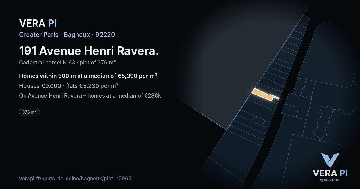 191 Avenue Henri Ravera, Bagneux at night – the plot lit, the parcels around coloured by the prices near them