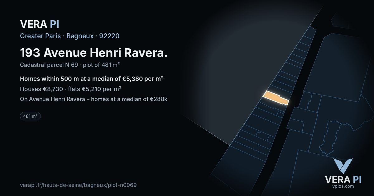 193 Avenue Henri Ravera, Bagneux at night – the plot lit, the parcels around coloured by the prices near them