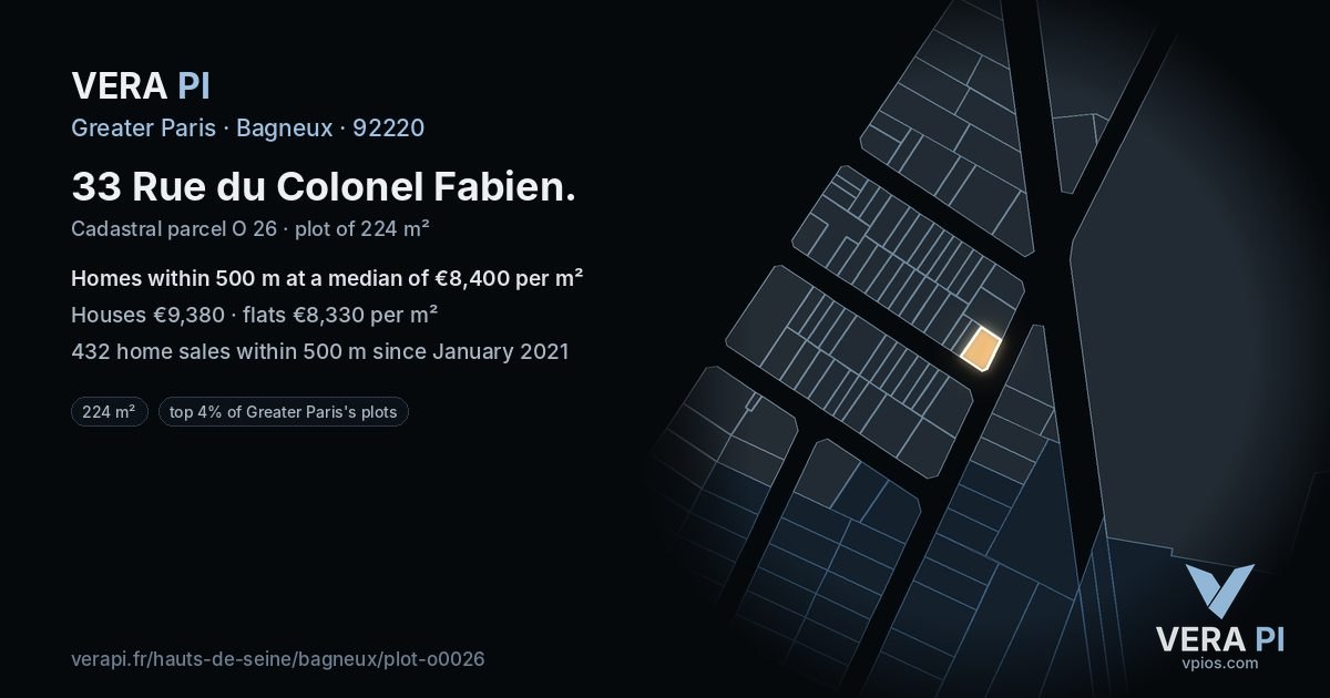 33 Rue du Colonel Fabien, Bagneux at night – the plot lit, the parcels around coloured by the prices near them