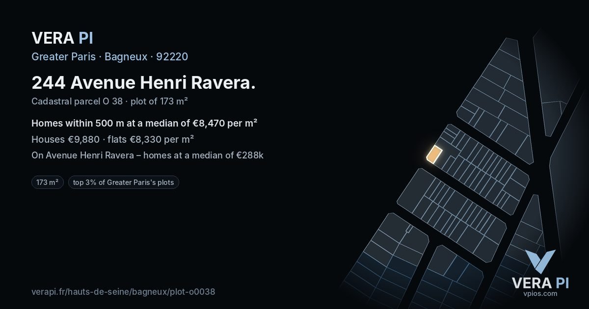 244 Avenue Henri Ravera, Bagneux at night – the plot lit, the parcels around coloured by the prices near them