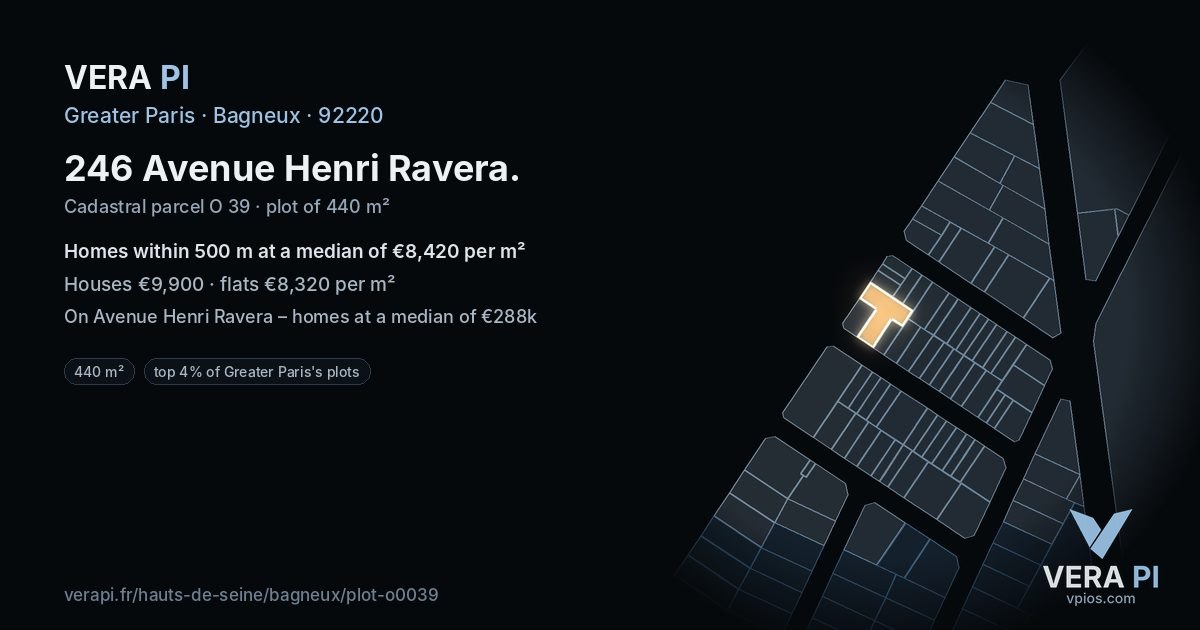 246 Avenue Henri Ravera, Bagneux at night – the plot lit, the parcels around coloured by the prices near them