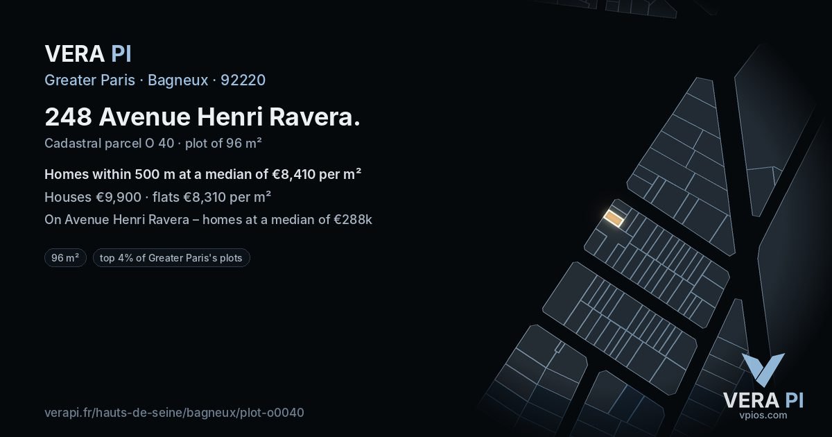 248 Avenue Henri Ravera, Bagneux at night – the plot lit, the parcels around coloured by the prices near them