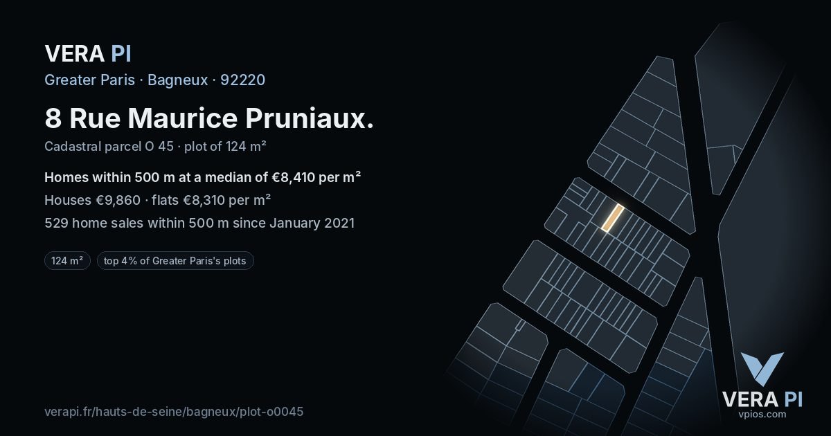 8 Rue Maurice Pruniaux, Bagneux at night – the plot lit, the parcels around coloured by the prices near them